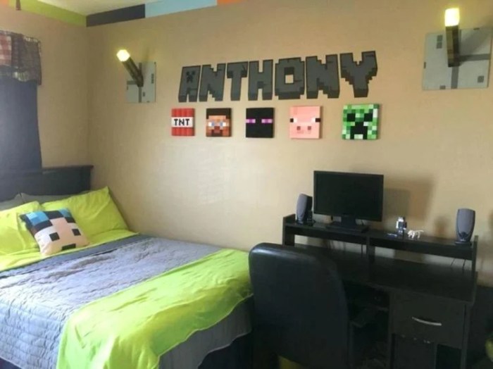 Minecraft bedroom wall decor