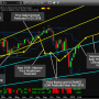 CUK Stock Price Target Analysis & Predictions