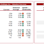 BJs Wholesale Stock Price A Comprehensive Analysis