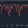 Hershey Foods Stock Price A Comprehensive Analysis