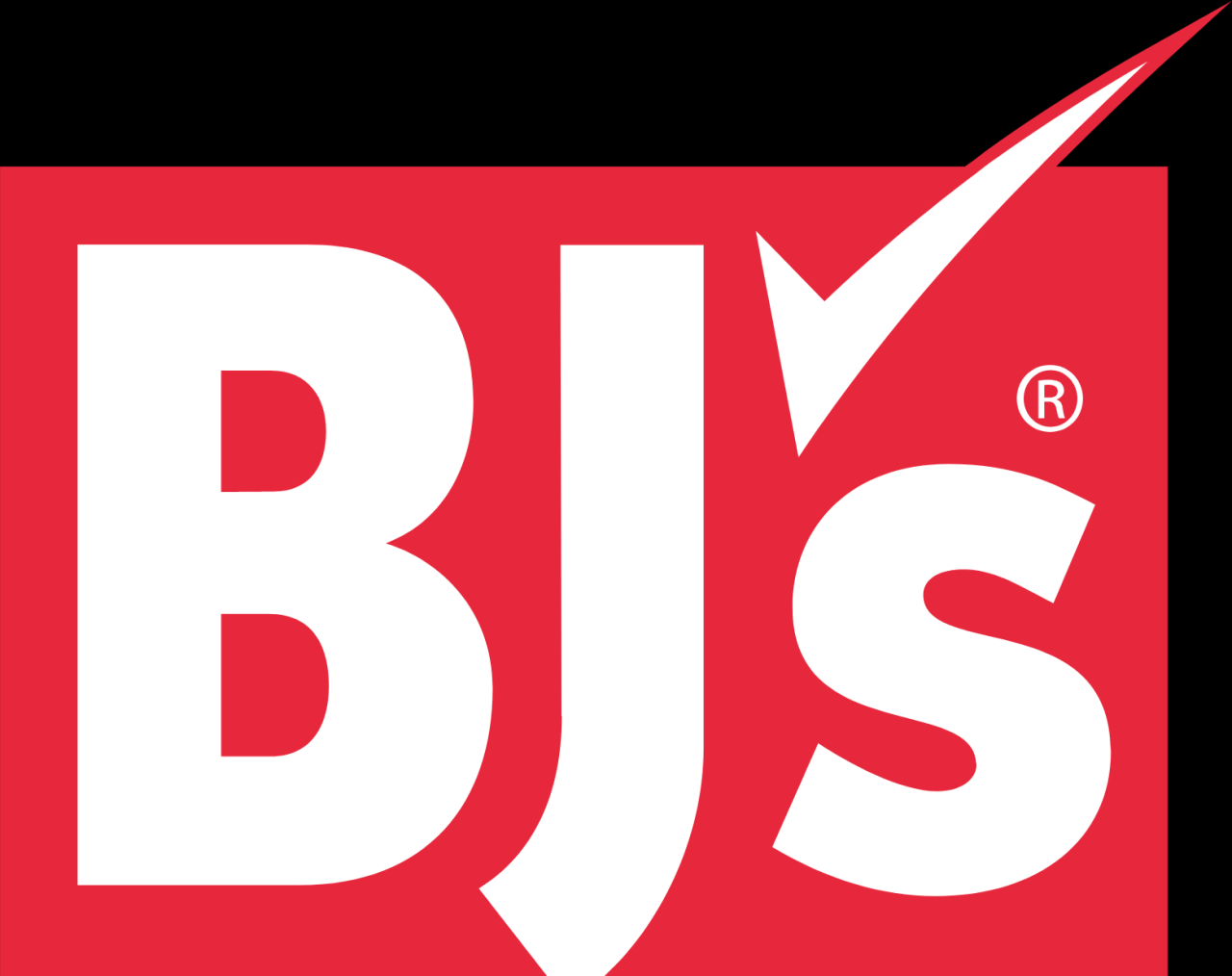 Bj's wholesale stock price