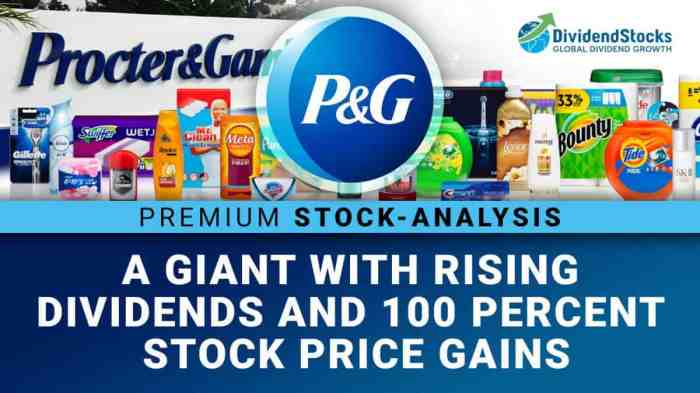 P and g stock price today