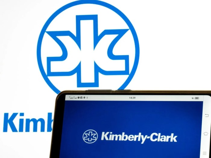 Kimberly clark stock price