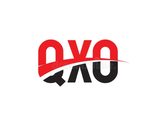 Qxo stock price